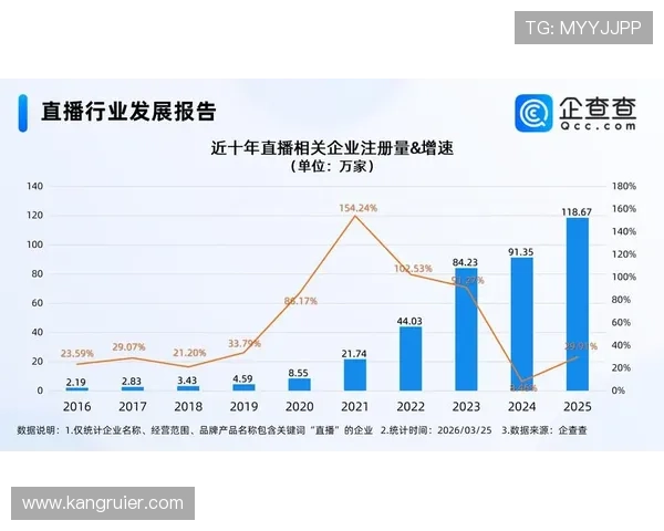 凯发直播注册登录入口在哪详细介绍以及最新入口地址推荐